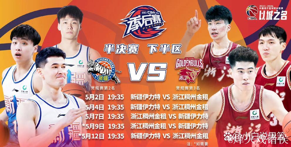 CBA季后赛半决赛对阵：辽宁vs广东 新疆vs浙江