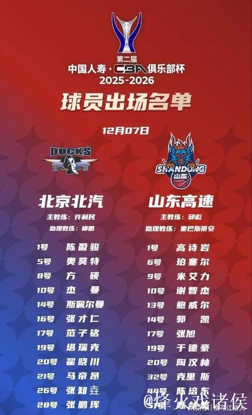 CBA俱乐部杯:鲍威尔26分 山东高速险胜北京北汽 CBA俱乐部杯:鲍威尔26分 山东高速险胜北京北汽