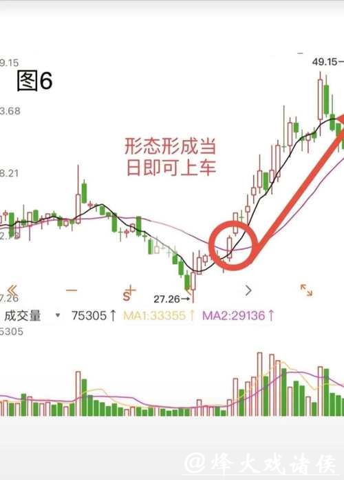 深入解析：世界杯盘口走势变化与趋势分析