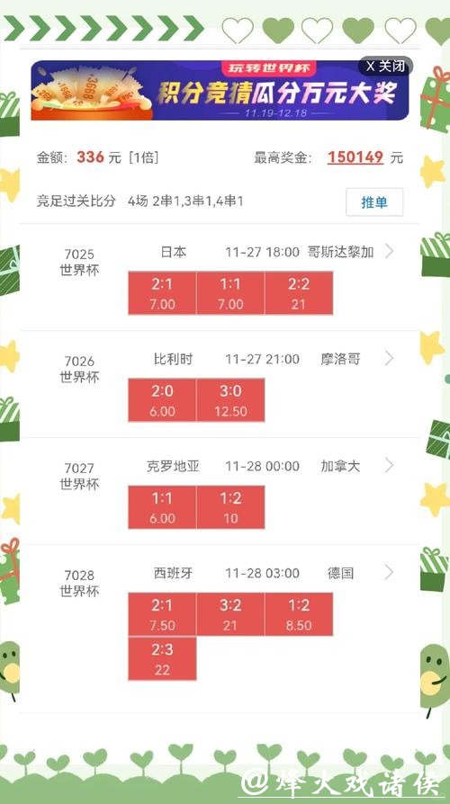 深入解析：世界杯盘口走势变化与趋势分析