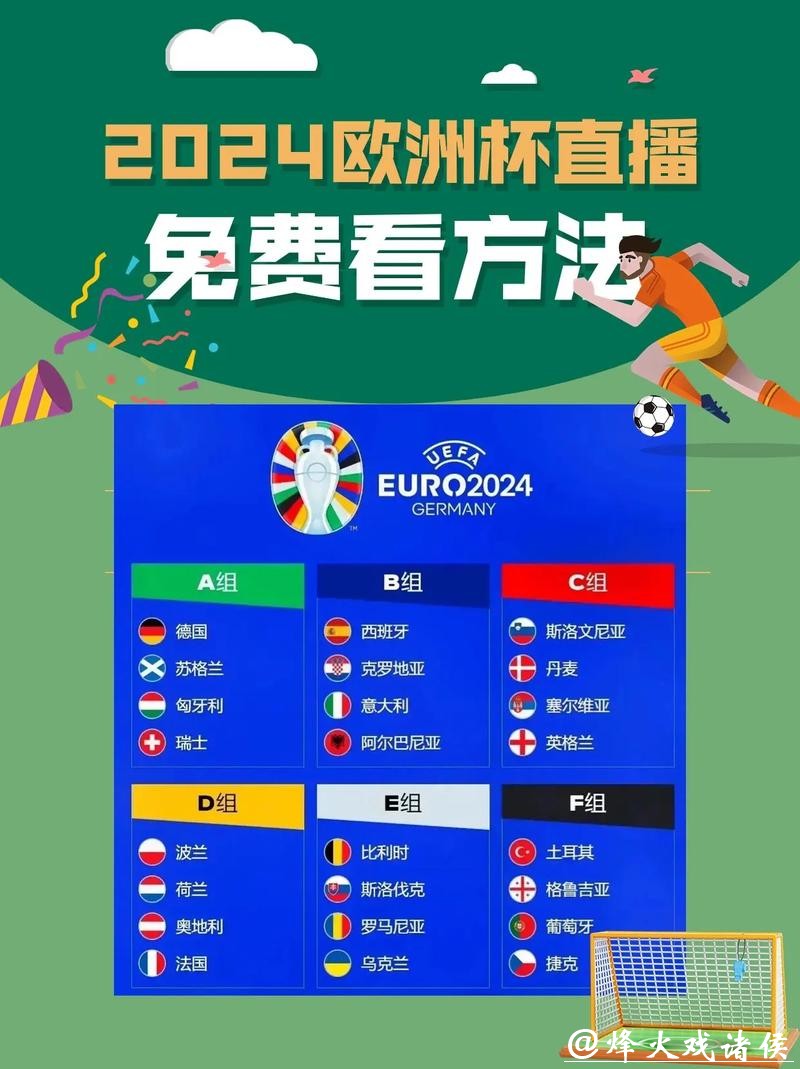 如何在线观看2026世界杯决赛直播全攻略